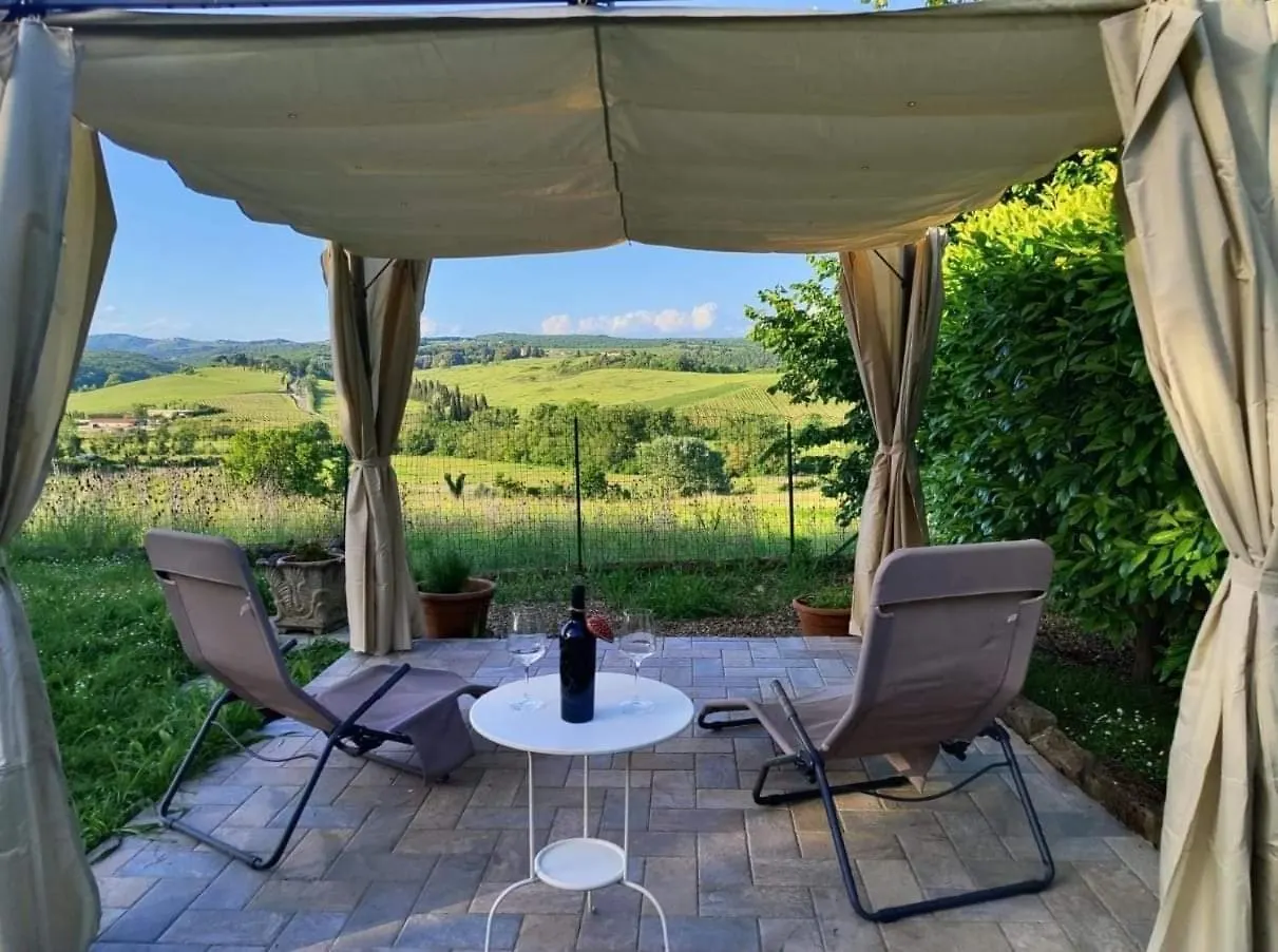 Apartament Il Giardino Del Chianti Siena