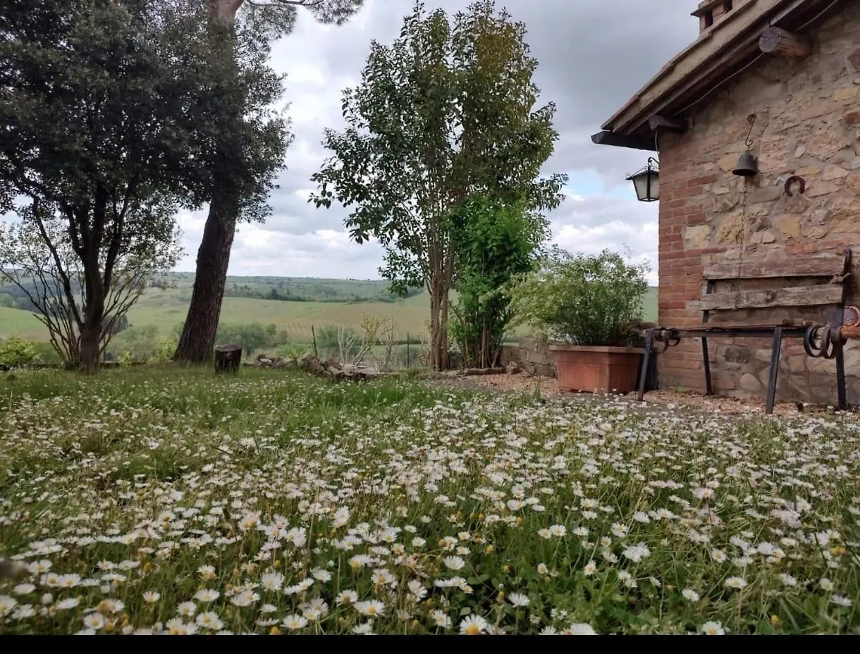 Il Giardino Del Chianti Apartment Siena