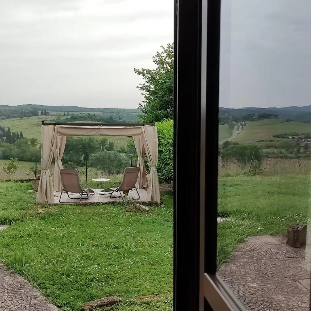 Apartament Il Giardino Del Chianti Siena 0*,